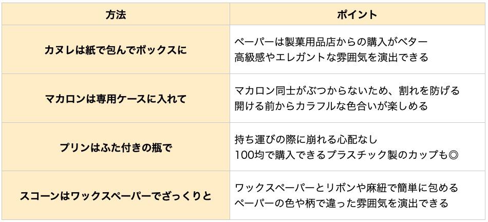 スクリーンショット 2024-01-26 11.40.45.jpg