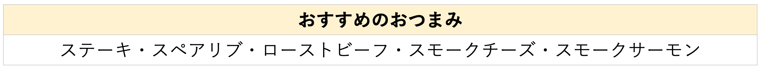 おすすめのおつまみ表