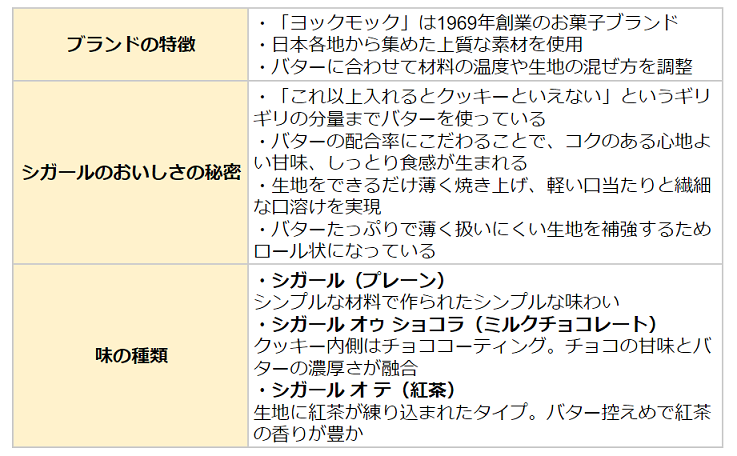 hyou01.png