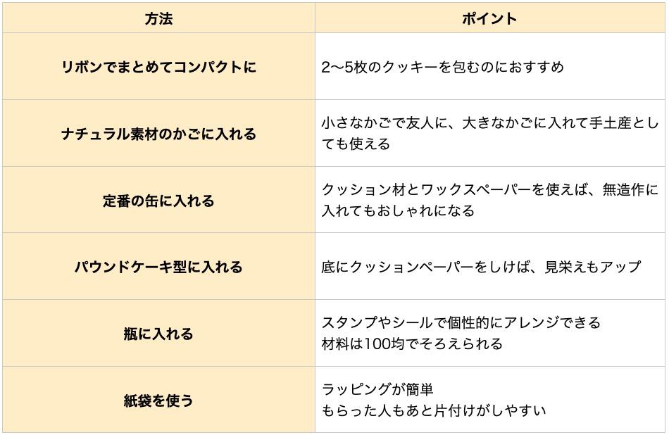 スクリーンショット 2024-01-23 9.56.31.jpg