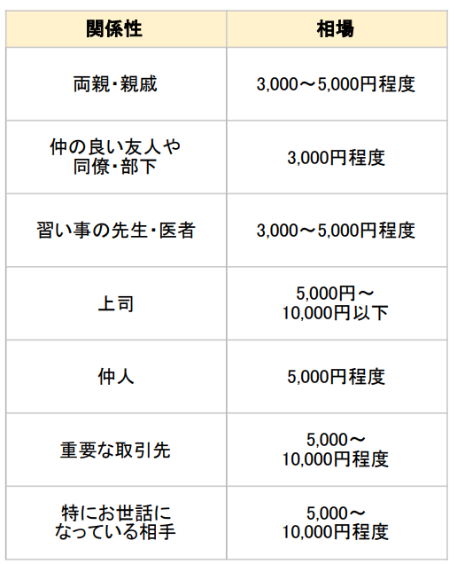 スクリーンショット 2024-10-11 154759.png
