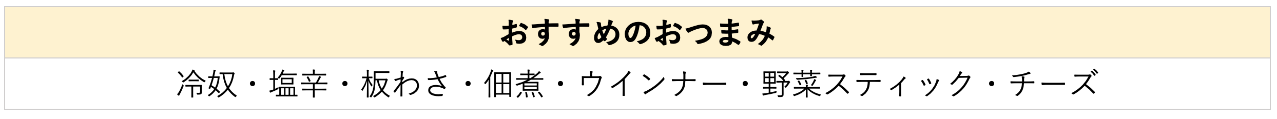 おすすめのおつまみ表