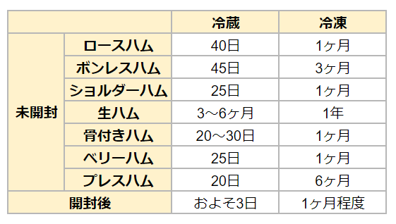 ハム01.png