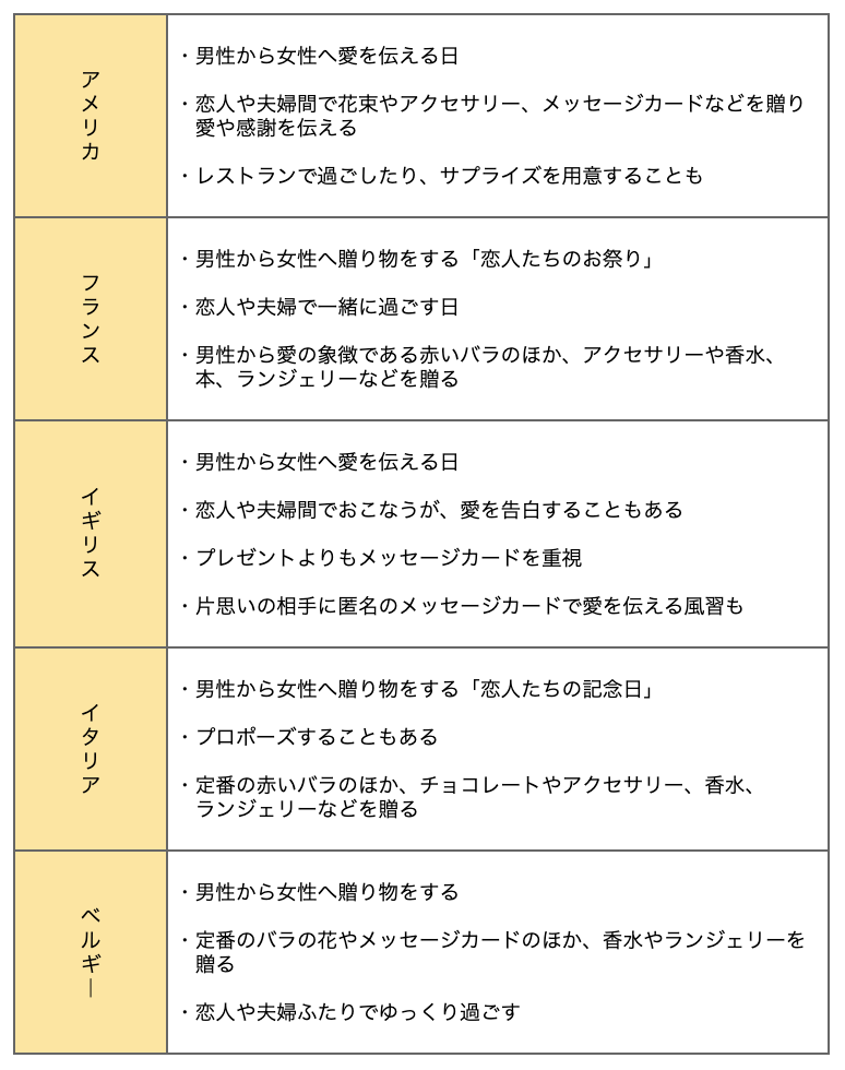 スクリーンショット 2023-11-21 21.51.30.png
