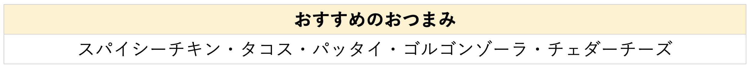 おすすめのおつまみ表