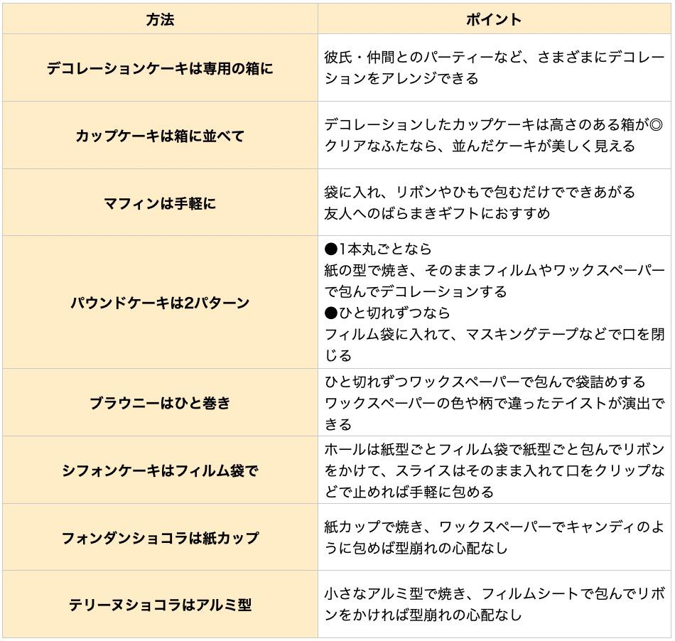スクリーンショット 2024-01-26 10.45.08.jpg