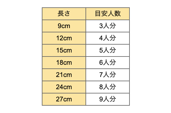 スクリーンショット 2023-09-21 20.48.41.png