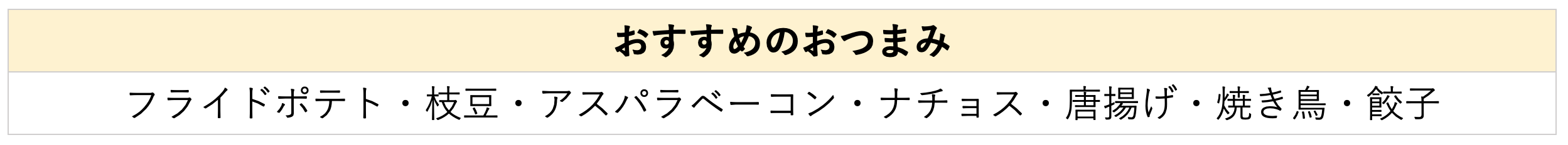 おすすめのおつまみ表