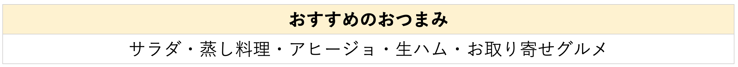 おすすめのおつまみ表