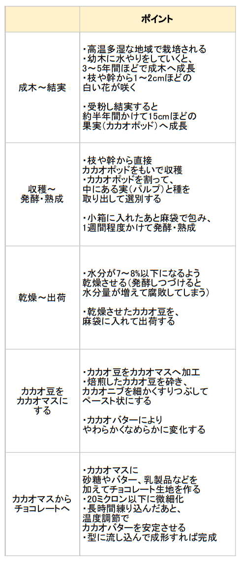 スクリーンショット 2024-03-18 112955.png