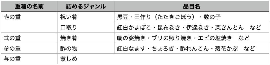 スクリーンショット 2023-08-28 15.15.17.jpg