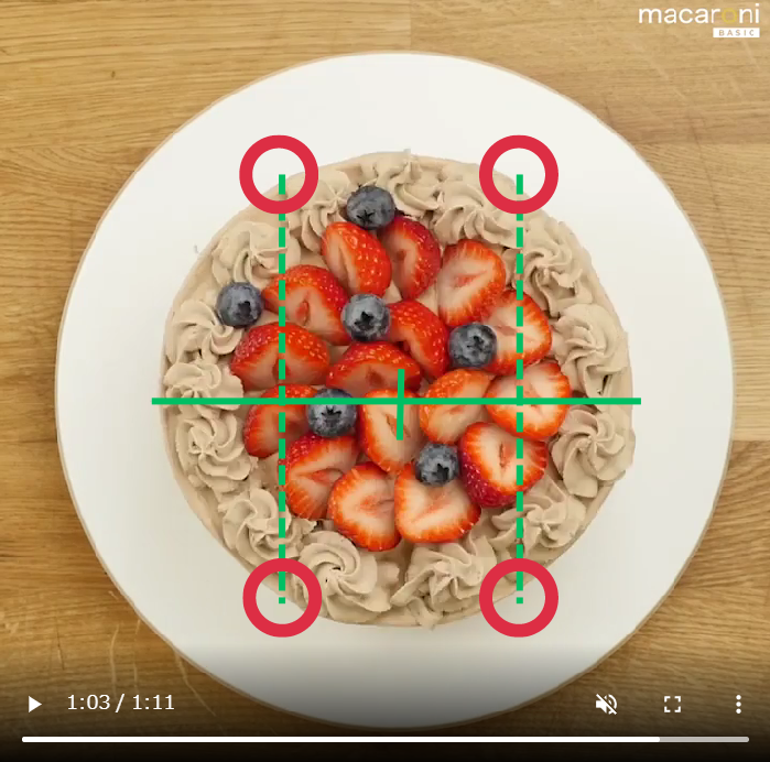 ケーキを6等分する方法の解説画像