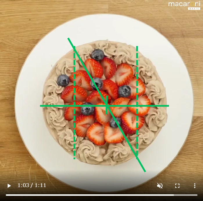 ケーキを6等分する方法の解説画像