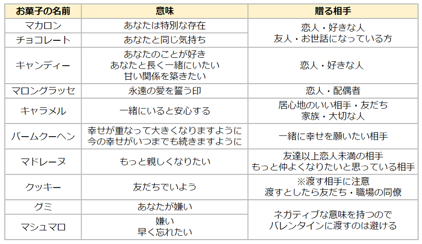 マカロン表04.png