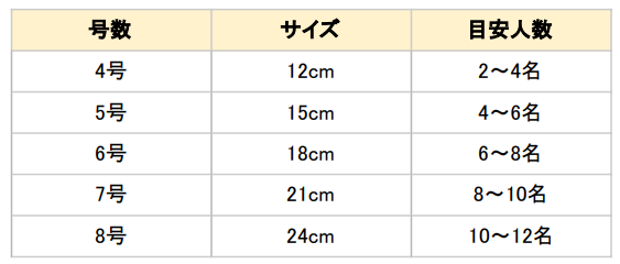 スクリーンショット 2024-08-20 102037.png
