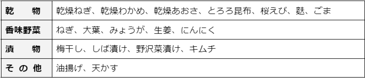 冷凍に向く味噌汁の具材