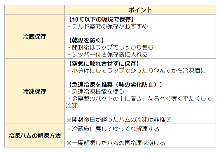 ハム02.png