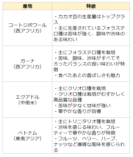 表.png
