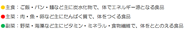 主食主菜副菜
