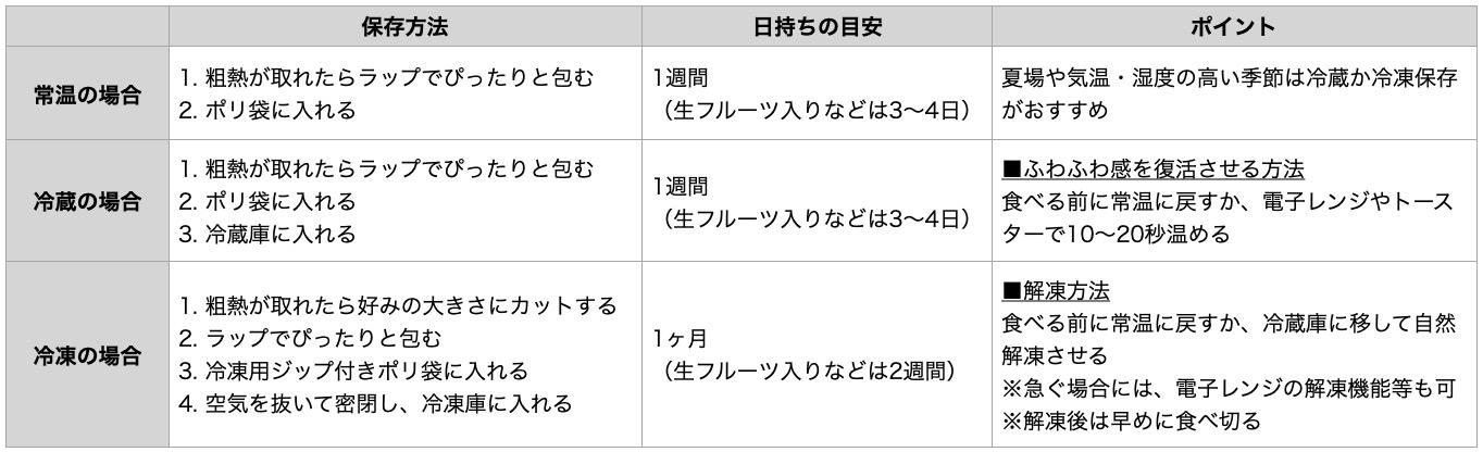 スクリーンショット 2023-09-11 13.59.56.jpg