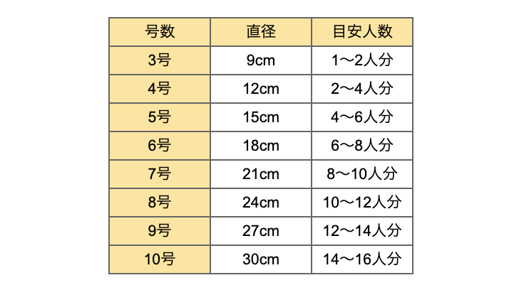 スクリーンショット 2023-09-21 20.44.33.png