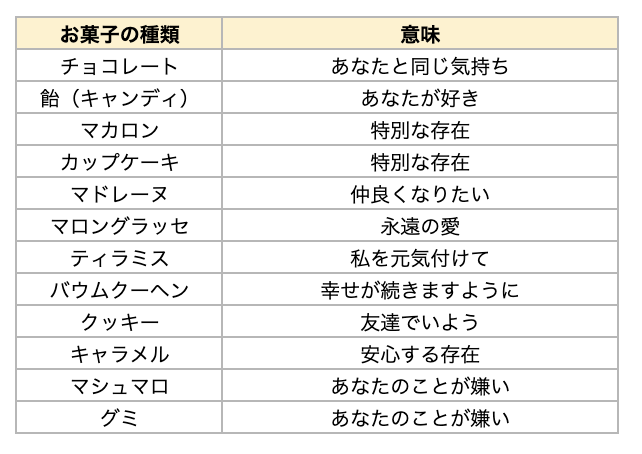 スクリーンショット 2023-12-06 13.10.03.png