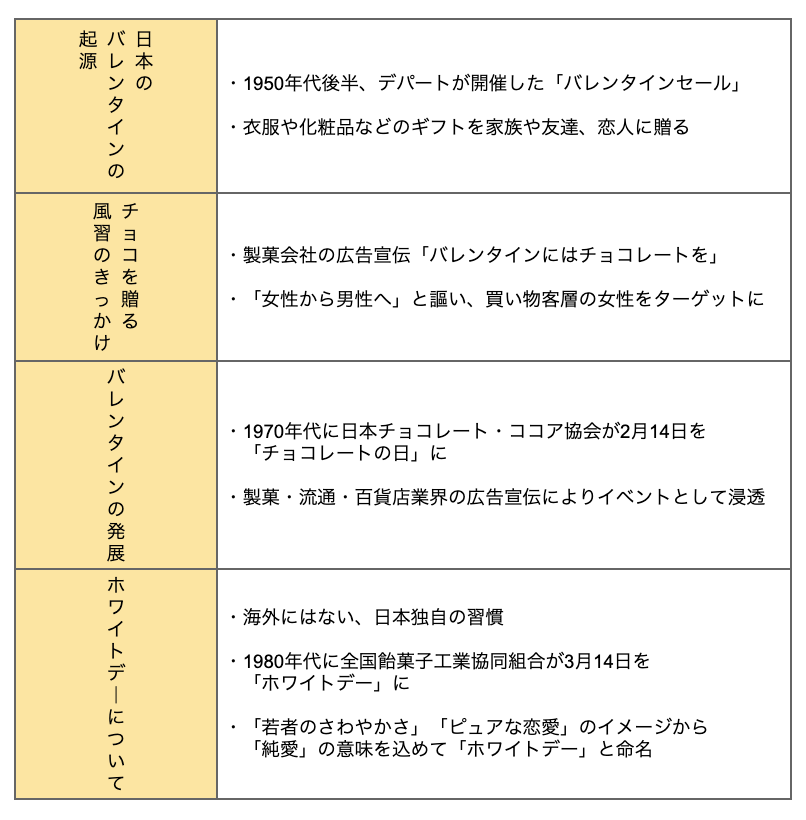 スクリーンショット 2023-11-21 21.48.36.png