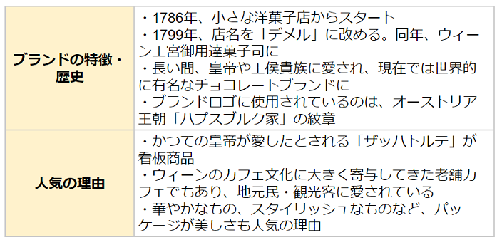 hyou02.png