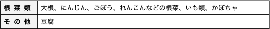 冷凍味噌玉に向かない食材