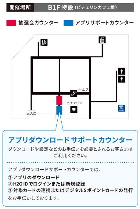 開催場所