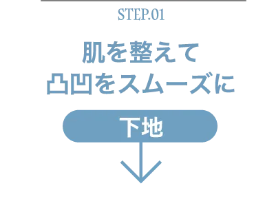 Step.01肌を整えて凸凹をスムーズに下地