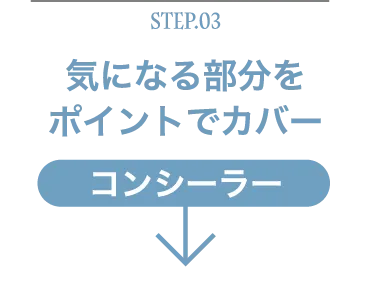 Step.03気になる部分をポイントでカバーコンシーラー
