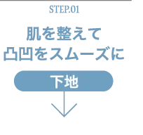 Step.01肌を整えて凸凹をスムーズに下地