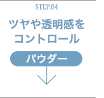 Step.04ツヤや透明感をコントロールパウダー
