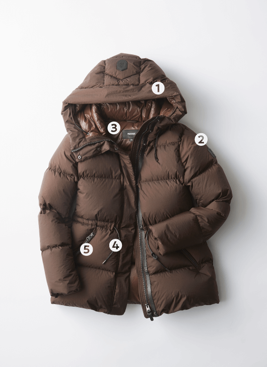 Community ダウンジャケット美品! AritZia Community ダウンジャケット美品! AritZia