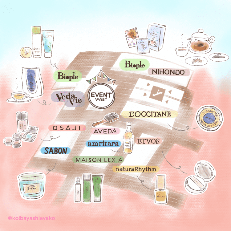 Wellness Beauty MAP