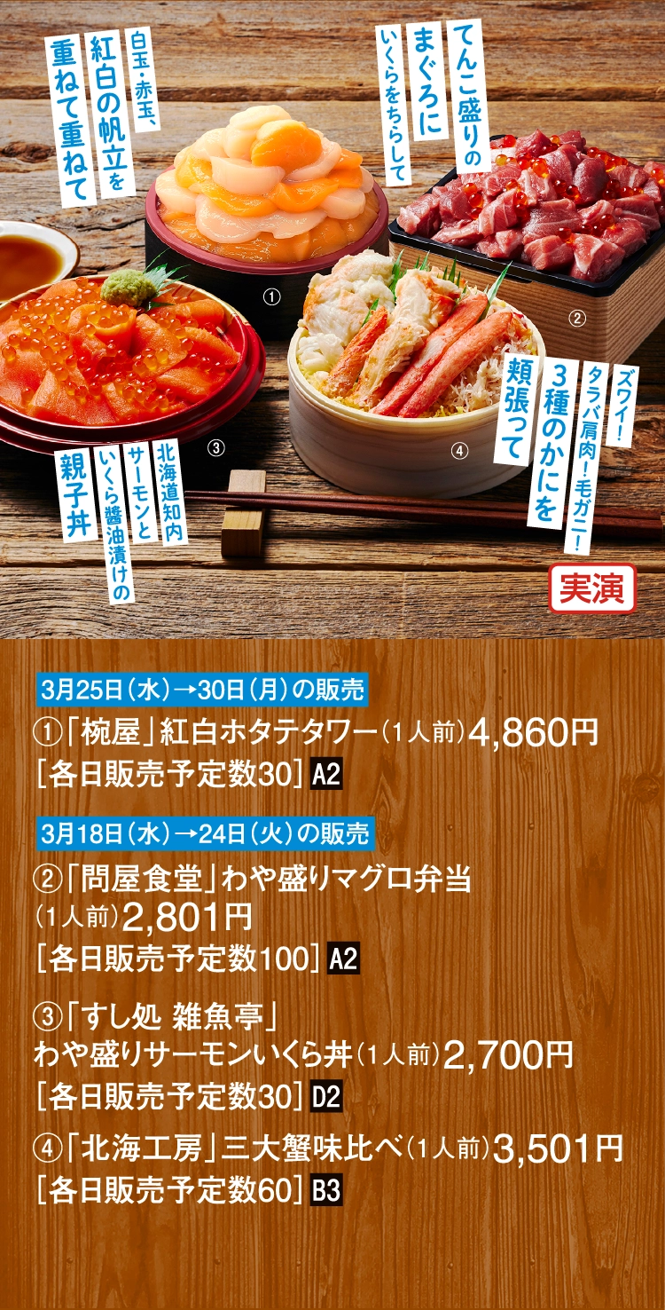 ①「椀屋」紅白ホタテタワー（1人前）4,860円
［各日販売予定数30］■A2②「問屋食堂」わや盛りマグロ弁当
（1人前）2,801円
［各日販売予定数100］■A2③「すし処 雑魚亭」
わや盛りサーモンいくら丼（1人前）2,700円
［各日販売予定数30］■D2④「北海工房」三大蟹味比べ（1人前）3,501円
［各日販売予定数60］■B3