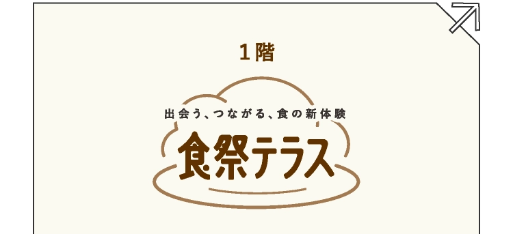 食祭テラス