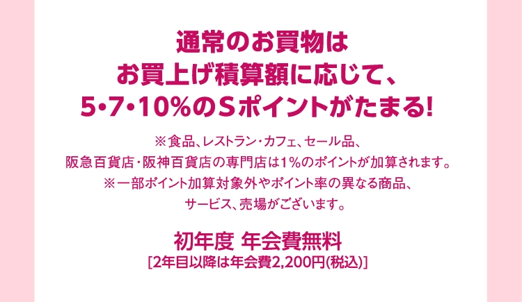 通常のお買物はお買上げ積算額に応じて、5・7・10％のSポイントがたまる!