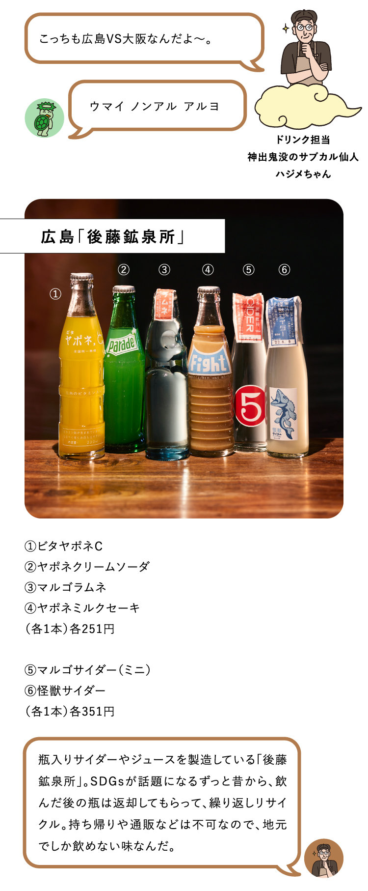 ウマイ ノンアル アルヨ　こっちも広島VS大阪なんだよ～。
ドリンク担当
神出鬼没のサブカル仙人
ハジメちゃん
瓶入りサイダーやジュースを製造している「後藤鉱泉所」。SDGsが話題になるずっと昔から、飲んだ後の瓶は返却してもらって、繰り返しリサイクル。持ち帰りや通販などは不可なので、地元でしか飲めない味なんだ。①ビタヤポネC
②ヤポネクリームソーダ
③マルゴラムネ
④ヤポネミルクセーキ
（各1本）各251円

⑤マルゴサイダー（ミニ）
⑥怪獣サイダー
（各1本）各351円